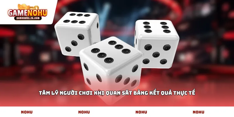Tâm lý người chơi khi quan sát bảng kết quả thực tế